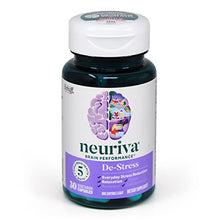 Load image into Gallery viewer, Nootropic Brain Support Supplement - NEURIVA De-Stress Capsules (30 Count in a Bottle), for Everyday Stress Reduction, Relaxation, Focus, Accuracy & Concentration*, L-Theanine, SOD, Coffee Cherry