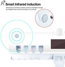 Load image into Gallery viewer, SZSY Rechargeable Solar Power Led Disinfection Wall Mounted Toothbrush Holder for Bathroom with 4 Toothbrush Holder 1 Shaver-White