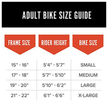 Load image into Gallery viewer, Diamondback Bicycles Overdrive Hardtail Mountain Bike with 27.5" Wheels, 18"/Medium, Red