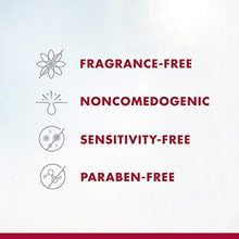 Load image into Gallery viewer, EltaMD UV Lip Balm with SPF Broad-Spectrum SPF 36, Moisturizing Fragrance-Free SPF Lip Balm Sunscreen For Dry, Chapped Lips, 0.28 Ounce (Pack of 1)