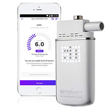 Load image into Gallery viewer, V2 KETOSCAN Mini Breath Ketone Meter, Diet & Fitness Tracker | Monitor Your Fat Metabolism or Level of Ketosis on Low carb, Ketogenic or Any Nutrition & Fitness Program
