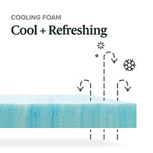 Load image into Gallery viewer, ZINUS 14 Inch Green Tea Cooling Swirl Memory Foam Hybrid Mattress / Pocket Innersprings for Motion Isolation / Edge Support, Queen