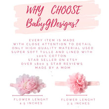Load image into Gallery viewer, Baby Girl Pink Tutu Soft and Fluffy - Baby Girl Tutu Skirt with Diaper Cover - Infant Tutu with 2 headbands - Tutus For Girls