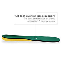 Load image into Gallery viewer, Spenco Polysorb Cross Trainer Athletic Cushioning Arch Support Shoe Insoles, Men's 12-13.5