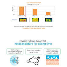 Load image into Gallery viewer, Mizon Solution Black Mask Volcanic Ash with Minerals, Far-Infrared Radiation for Detox, Deep Clean Skin, Black Mask Sheet Delivers Nutrients, Pore Care, Spa Treatment Mask Sheet Set (Tea Tree)