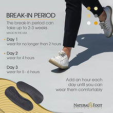 Load image into Gallery viewer, Natural Foot Orthotics Slim Stabilizer for Low to Flat Arches – Arch Support Shoe Insoles/Inserts for Plantar Fasciitis Relief | Good for Feet, Legs, Back, Heel & Joint Pain | Made in USA