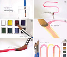 Load image into Gallery viewer, Winsor & Newton Cotman Water Colour Paint, Set of 6, 8ml Tubes