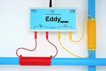 Load image into Gallery viewer, Eddy Electronic Water Descaler - Water Softener Alternative