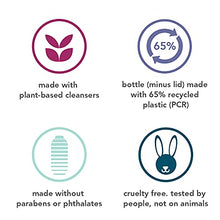 Load image into Gallery viewer, Method Body Wash, Simply Nourish, 18 oz, 1 pack, Packaging May Vary