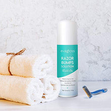 Load image into Gallery viewer, Evagloss Razor Bumps Solution- After Shave Repair Serum for Ingrown Hairs and Razor Burns, Roll-On for Men and Women -100g