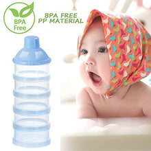 Load image into Gallery viewer, Accmor Baby Milk Powder Formula Dispenser, Non-Spill Smart Stackable Baby Feeding Travel Storage Container, BPA Free, 5 Compartments, 2 Pack