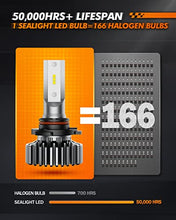 Load image into Gallery viewer, SEALIGHT Scoparc 9005/HB3 LED Bulbs, Plug and Play LED Headlamp Replacement Kit, 6000K Bright White, Halogen Replacement, Quick Installation, Pack of 2