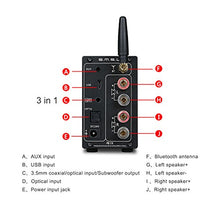 Load image into Gallery viewer, S.M.S.L AD18 HiFi Audio Stereo Amplifier with Bluetooth 4.2 Supports Apt-X,USB DSP Full Digital Power Amplifier 2.1 for Speaker,Small 80Wx2 Class D Amplifier with Subwoofer Output