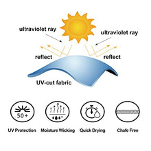 Load image into Gallery viewer, Roadbox UPF 50+ Fishing Shirts for Men Long Sleeve UV Sun Protection Rash Guard T-Shirt Quick Dry Outdoor Tops for Running, Hiking, Swimming