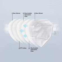 Load image into Gallery viewer, SupplyAID RRS-KN95-5PK KN95 Protective Mask, Protection Against PM2.5 Dust. Pollen and Haze-Proof, 5 Pack