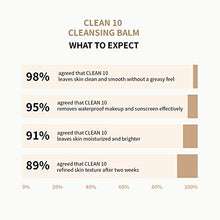 Load image into Gallery viewer, JUNO & Co. Clean 10 Cleansing Balm 10 Ingredients Makeup Remover 85g / 3.0oz