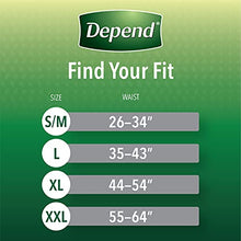 Load image into Gallery viewer, Depend Fit-Flex Adult Incontinence Underwear for Men, Disposable, Maximum Absorbency, Grey, X-Large, 68 Count