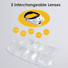 Load image into Gallery viewer, Mufuny Headband Magnifying Glasses Visor Headset with Light LED Magnifier Loupe Hands-Free for Close Work/Sewing/Crafts/Reading/Repair/Jewelry(1X to 14X)