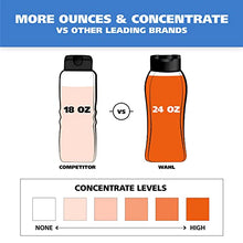 Load image into Gallery viewer, Wahl Dry Skin & Itch Relief Pet Shampoo for Dogs – Oatmeal Formula with Coconut Lime Verbena & 100% Natural Ingredients, 24 Oz