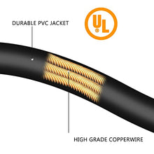 Load image into Gallery viewer, S7 50 Amp Generator Extension Cord, 13FT STW 6/3 + 8/1 Power Cord N14-50P & SS2-50R & CS6364 Twist Lock Connectors