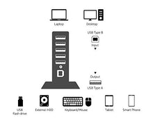 Load image into Gallery viewer, Amazon Basics 7 Port USB 2.0 Hub Tower with 5V/4A Power Adapter