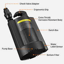 Load image into Gallery viewer, Sump Pump,1/3 HP 35.5 ft,2160GPH,ENGiNDOT Brushless Submersible Clean/Dirty, Capacitor,Automatical Resetting Thermal Protector,Capacitive Induction Mode,Corrosion Resistant,Home,Garden,Industrial