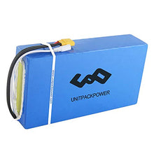 Load image into Gallery viewer, Electric Bike Battery 36V 20AH Ebike Battery for 500W Bafang Motor,Bicycle Lithium ion Battery Shell Made of Waterproof PVC Material…