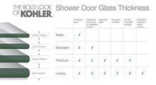 Load image into Gallery viewer, KOHLER Levity® Sliding Shower Door, 74-in H X 56-5/8 - 59-5/8-in W, with 1/4-in Thick Crystal Clear Glass with vertical blade handles, Anodized Dark Bronze