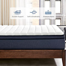 Load image into Gallery viewer, Queen Mattress, Molblly 14 inch Hybrid Spring Mattress in A Box Queen Size Mattress for Sleep & Pressure Relief, Medium Firm Mattresses,80x60x14 Inch
