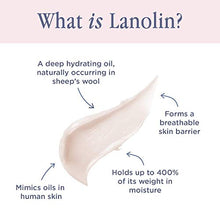 Load image into Gallery viewer, Lanolips 101 Ointment Multipurpose Superbalm Strawberry - Non-Greasy & Natural Salve with Lanolin for Chapped Lips, Dry Skin Patches & Cuticles - Non-Petroleum Based Balm Alternative (10g / 0.35oz)
