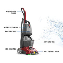 Load image into Gallery viewer, Hoover Power Scrub Deluxe Carpet Cleaner Machine, Upright Shampooer, FH50150, Red