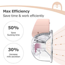 Load image into Gallery viewer, Momcozy Double Wearable Breast Pump, Low Noise& Hands-Free Breast Pump, Portable 2pcs Electric Breast Pump with 2 Mode & 5 Levels- 24mm Pink