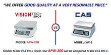 Load image into Gallery viewer, VisionTechShop ACOM PW-200 Digital Portion Control Scale, Lb/Oz/Kg/g Switchable, Low Profile Design, 15lb Capacity, 0.005lb Readability, Single Display, NTEP Legal for Trade Coc #18-060A1