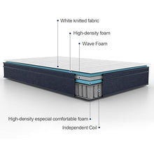 Load image into Gallery viewer, Queen Mattress, Molblly 14 inch Hybrid Spring Mattress in A Box Queen Size Mattress for Sleep & Pressure Relief, Medium Firm Mattresses,80x60x14 Inch