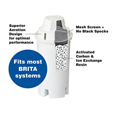 Load image into Gallery viewer, Amazon Basics Replacement Water Filters for Water Pitchers, Compatible with Brita - 3-Pack