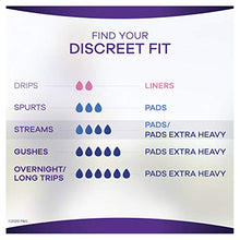 Load image into Gallery viewer, Always Discreet Incontinence Pads for Women, Maximum Absorbency, Long Length, 39 Count - Pack of 3 (117 Total Count) (Packaging May Vary)