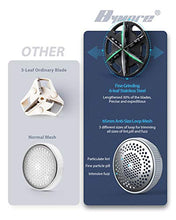 Load image into Gallery viewer, Bymore Fabric Shaver, Sweater Shaver for Clothes,2020 Upgraded Electric Lint Remover with 6-Leaf Blades (Efficient Work with Anti-Size 65mm Mesh& 2 Blades Extra)