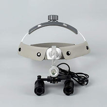 Load image into Gallery viewer, Rong-- Binocular Loupes 4× Optical Glasses Dental Magnifying Glass Surgical Medical Headband Magnifier with LED Headlight Lamp