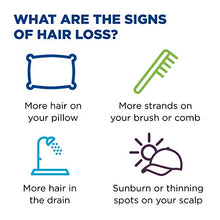 Load image into Gallery viewer, Women's Rogaine 2% Minoxidil Topical Solution for Hair Thinning and Loss, Topical Treatment for Women's Hair Regrowth, 3-Month Supply