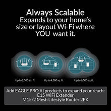 Load image into Gallery viewer, D-Link R15 Eagle Pro AI Mesh WiFi 6 Smart Internet Router AX1500 - Optimized For Gaming & Streaming, Wireless Network, Works With Alexa And Google