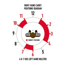 Load image into Gallery viewer, IWB Gun Holster by Houston - ECO Leather Concealed Carry Soft Material | FITS Most Full Sizes, Like XDM, Glock 17/19/21, 92 FS (with Laser) (Right) (CHP-57BL-RH)