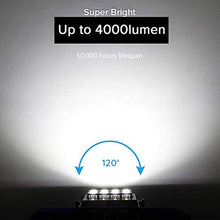 Load image into Gallery viewer, Outdoor LED Flood Light 350W Equiv. 5000lm Super Bright Security Light, LED Work Light, 5700K Daylight White, IP66 Waterproof Outdoor Lamp Exterior Wall Light for Yard Garage Porch 90-264V