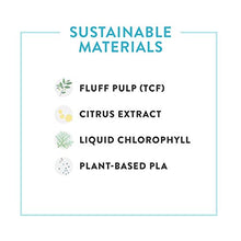 Load image into Gallery viewer, The Honest Company Diapers - Newborn, Size 0 - Pandas Print | TrueAbsorb Technology | Plant-Derived Materials | Hypoallergenic | 128 Count