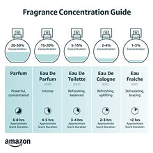 Load image into Gallery viewer, Armani Si Passione Eau de Parfum Spray, 3.4-oz.