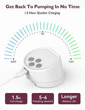 Load image into Gallery viewer, Momcozy S12 Pro Wearable Breast Pump, Double Hands-Free Pump with Comfortable Double-Sealed Flange, 3 Modes & 9 Levels Electric Pump Portable, Smart Display, 24mm, 2 Pack