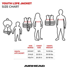 Load image into Gallery viewer, Airhead Youth Trend Life Vest, Hot Pink/Sky Blue