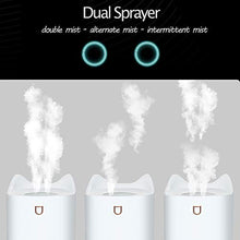 Load image into Gallery viewer, Cool Mist Humidifiers for Bedroom USB,SIXKIWI,Easy Clean/Top Fill/Never Leak/None Mildew/Dual Sprayer,3L 20hrs for Large Room,Colorful Night Light Auto Off for Home Office Baby(White)