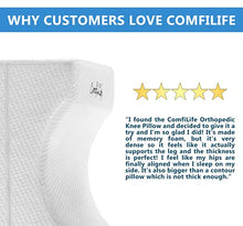 Load image into Gallery viewer, ComfiLife Orthopedic Knee Pillow for Sciatica Relief, Back Pain, Leg Pain, Pregnancy, Hip and Joint Pain - Memory Foam Wedge Contour