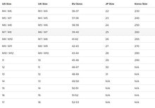 Load image into Gallery viewer, Crocs Classic Tie Dye Clog | Comfortable Slip On Water Shoes, Multi, 12 Women/10 Men