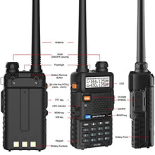 Load image into Gallery viewer, BAOFENG UV-5R Dual Band Two Way Radio (Black)